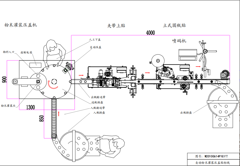 轉盤式粉劑灌裝旋蓋機